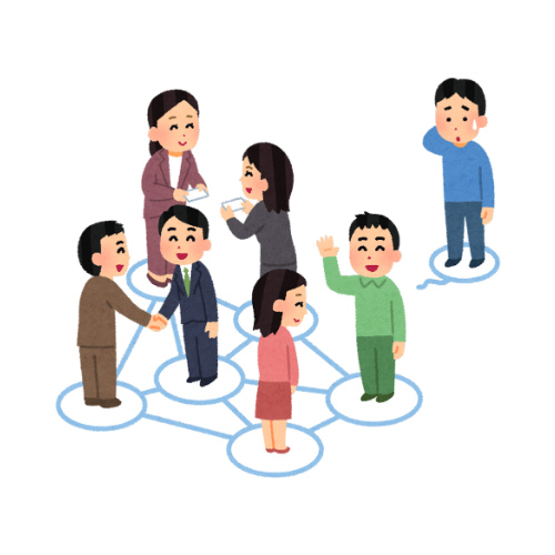 Social Icon